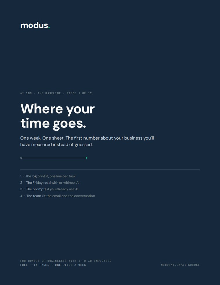 Guide cover: &ldquo;Where your time goes&rdquo;, AI 100 piece 1, English edition.