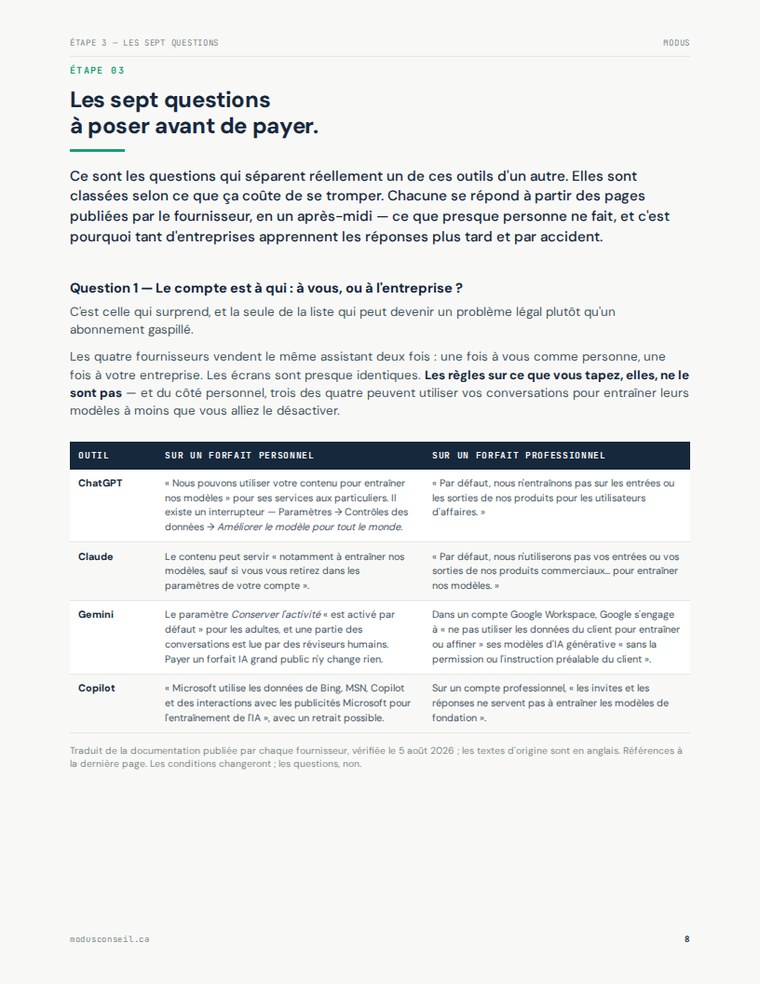Guide page comparing what ChatGPT, Claude, Gemini and Copilot each say about your data on a personal plan versus a business plan.