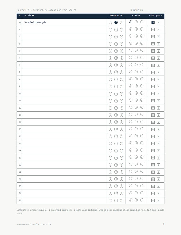 Guide page: the printable log, twenty-five rows with difficulty, face and critical columns.