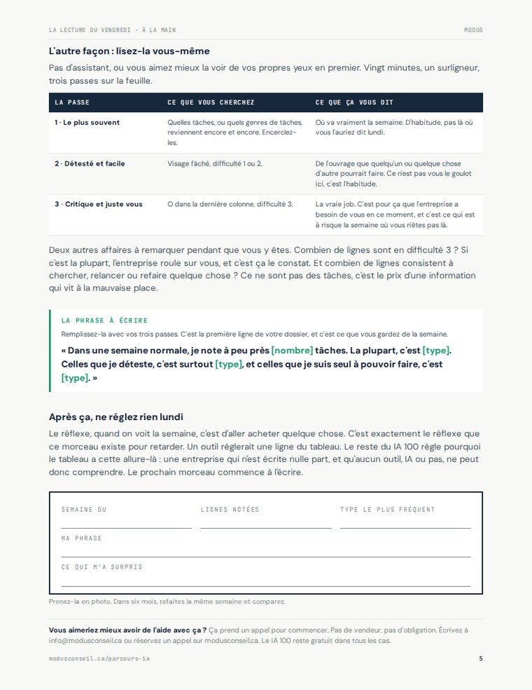 Guide page: the prompt that has AI sort the week for you.