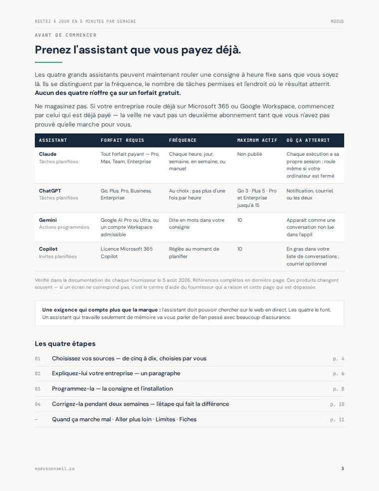 Guide page comparing Claude, ChatGPT, Gemini and Copilot: plan required, how often it updates, and the maximum number of sources.