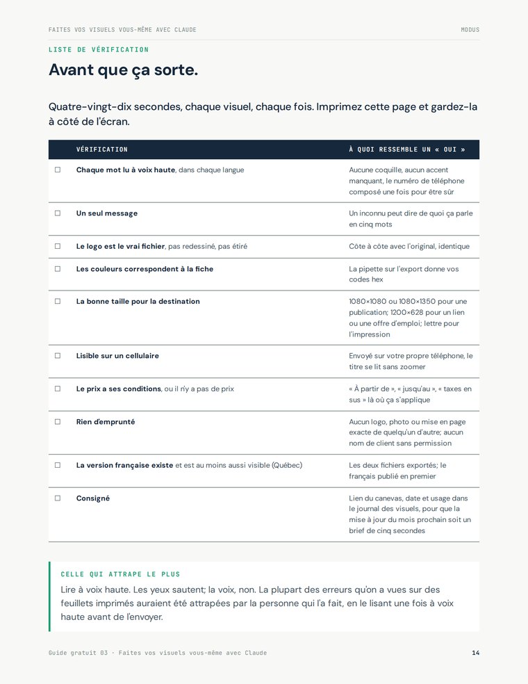 Guide page: the printable checklist to run before a visual goes out.